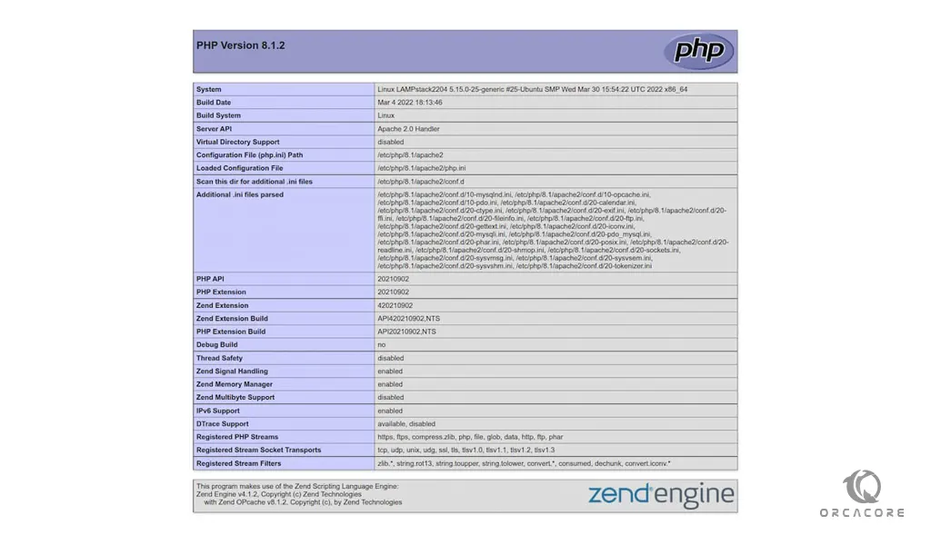 PHP landing page on Ubuntu 22.04