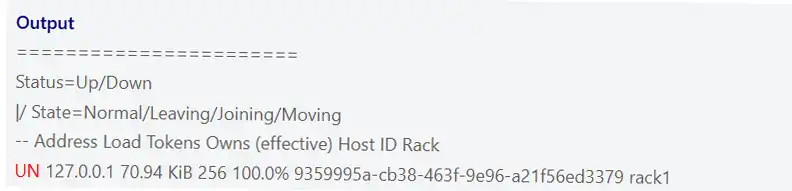 Verify Cassandra is up and running