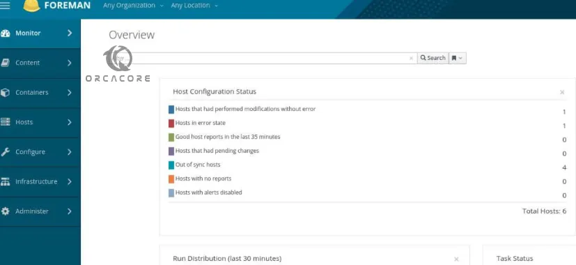 Foreman dashboard