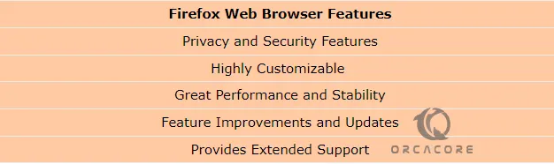 Firefox web browser features