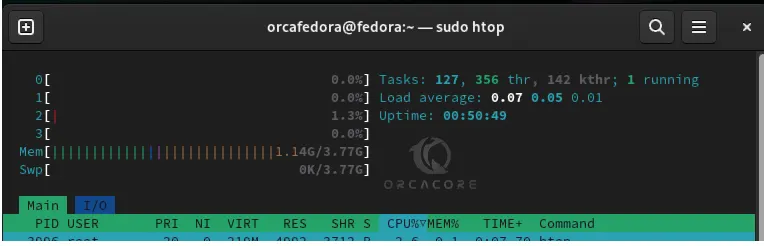 Htop check free RAM space Linux Terminal