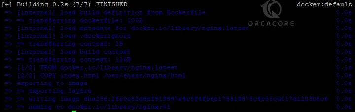 Build Nginx Dockerfile
